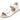 Sandalia piel blanca niña velcro Conguitos MDTESH510002 © Calzados Modesto®