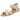Sandalia Skechers plataforma textil natural esparto mujer © Calzados Modesto®